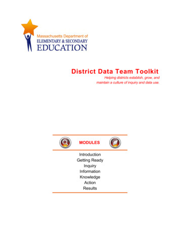 District Data Team Toolkit