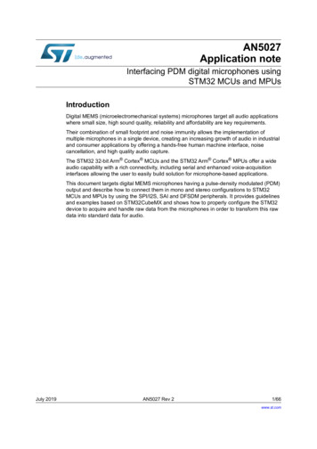 AN5027 Application Note - STMicroelectronics