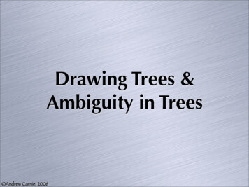 Dr Awing Trees & Ambiguity In Trees - Imgix