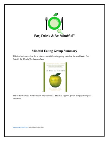 Mindful Eating Articles
