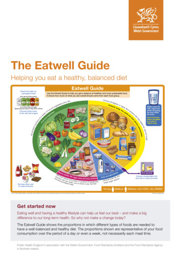 The Eatwell Guide - Welsh Government