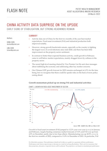 CHINA ACTIVITY DATA SURPRISE ON THE UPSIDE - Pictet Perspectives