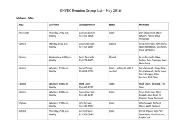 GNVDC Reunion Group List May 2016