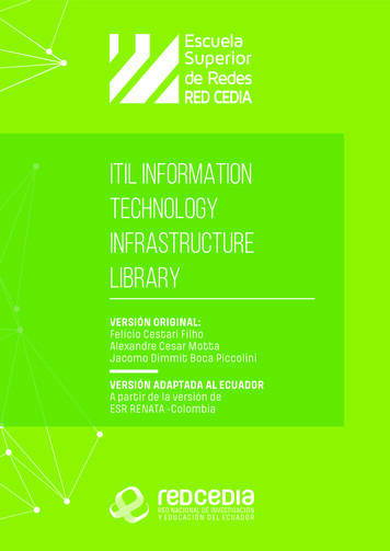 ITIL Information Technology Infrastructure Library - CEDIA