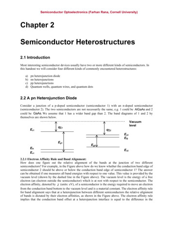 Chapter 2 Semiconductor Heterostructures - Cornell University