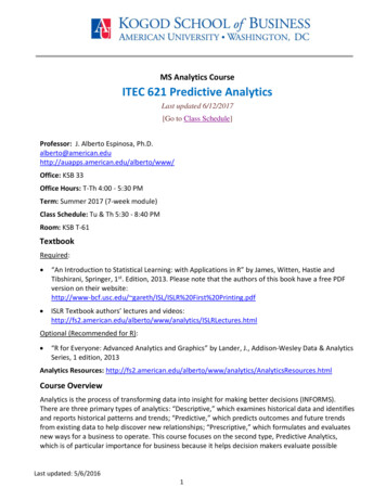 MS Analytics Course ITEC 621 Predictive Analytics
