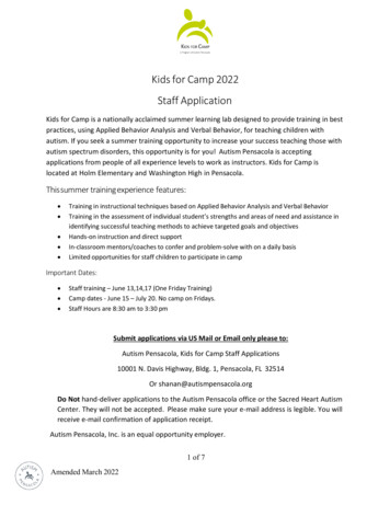 Kids For Camp - Autismpensacola 