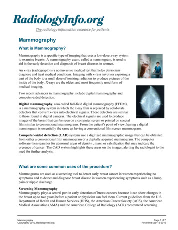 Mammography - Radiology Group Of Abington