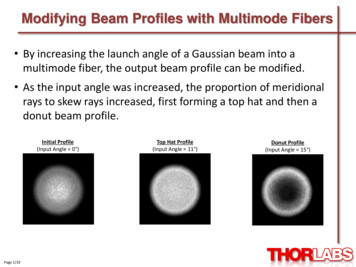 Modifying Beam Profiles With Multimode Fibers - Thorlabs