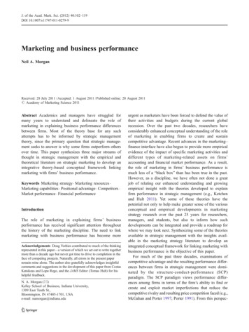 Marketing And Business Performance
