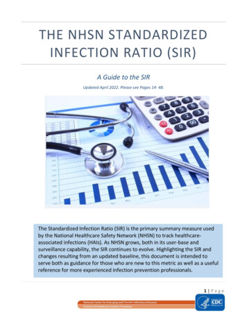 The Nhsn Standardized Infection Ratio (Sir)