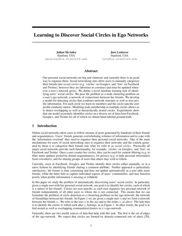 Learning To Discover Social Circles In Ego Networks