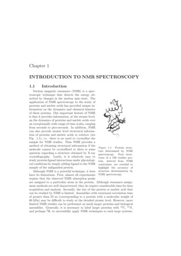 Chapter 1 INTRODUCTION TO NMR SPECTROSCOPY