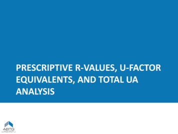Prescriptive R-values, U-factor Equivalents, And Total Ua Analysis