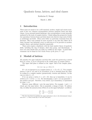 Quadratic Forms, Lattices, And Ideal Classes - Department Of Mathematics