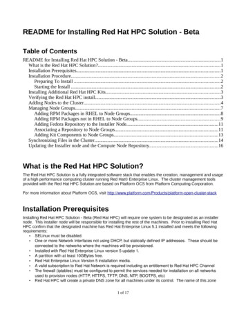 README For Installing Red Hat HPC Solution - Beta