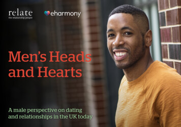 Men's Heads And Hearts - Relate