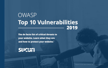 Top 10 Vulnerabilities - Sucuri