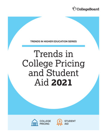 Trends In College Pricing And Student Aid 2021 - Research