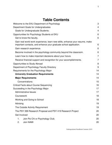 TABLE OF CONTENTS - Eastern Kentucky University