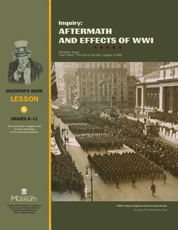 Lesson 5: Inquiry: Aftermath And Effects Of WWI - Exhibitions