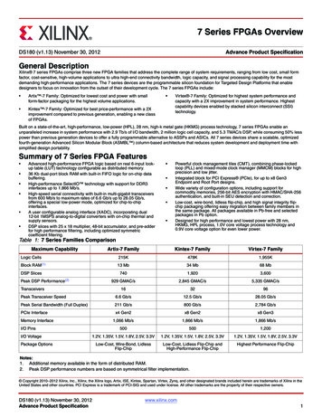 7 Series FPGAs Overview