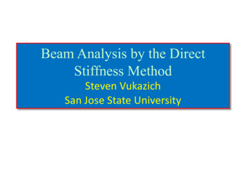 Beam Analysis By The Direct Stiffness Method