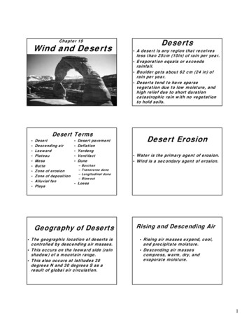 Chapter 19 Deserts Wind And Deserts - University Of Colorado Boulder