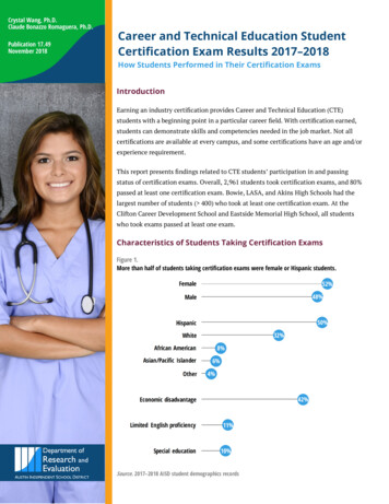 Career And Technical Education Student Certification Exam . - Austin ISD
