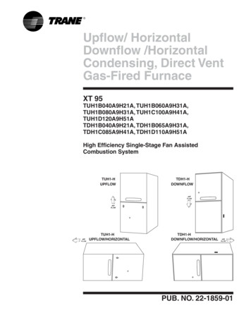 Upflow/ Horizontal Downflow /Horizontal Condensing, Direct Vent Gas .