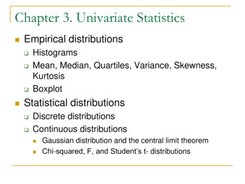 Chapter 3. Univariate Statistics - Gatech.edu