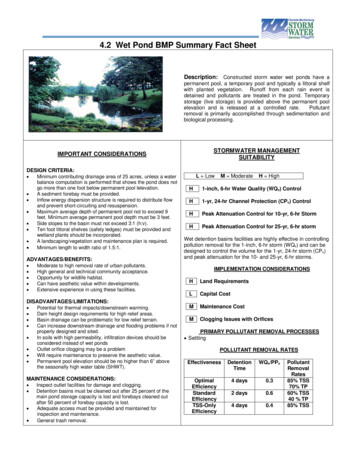 4.2 Wet Pond BMP Summary Fact Sheet - Charlotte, North Carolina