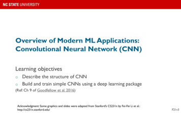 Overview Of Modern ML Applications: Convolutional Neural Network (CNN)