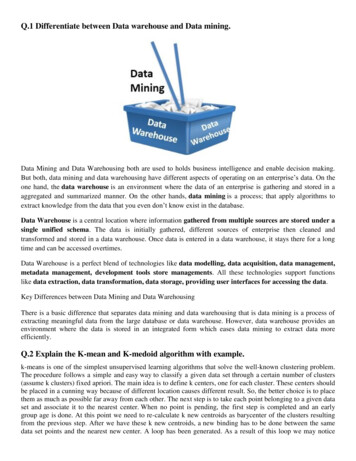 Q.1 Differentiate Between Data Warehouse And Data Mining.