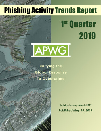 Apwg Trends Report Q1 2019