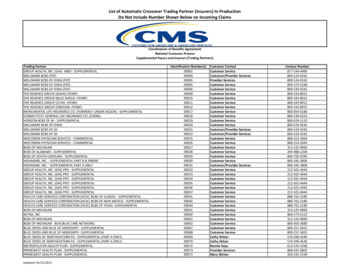 List Of Automatic Crossover Trading Partner (Insurers) In . - CMS