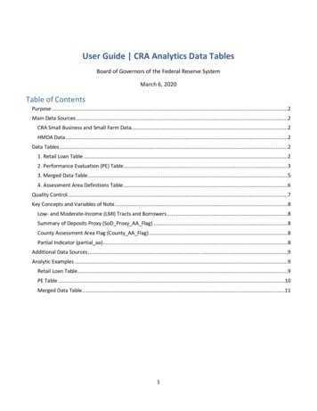User Guide CRA Analytics Data Tables - Federal Reserve