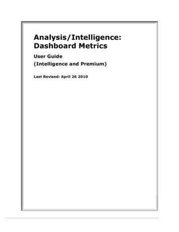 Analysis/Intelligence: Dashboard Metrics - Concur Training