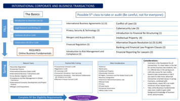 INTERNATIONAL CORPORATE AND BUSINESS TRANSACTIONS The Basics: Possible .