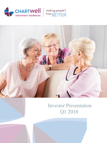 Investor Presentation Q1 2018
