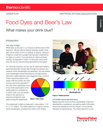 Food Dyes And Beer's Law - Thermo Fisher Scientific