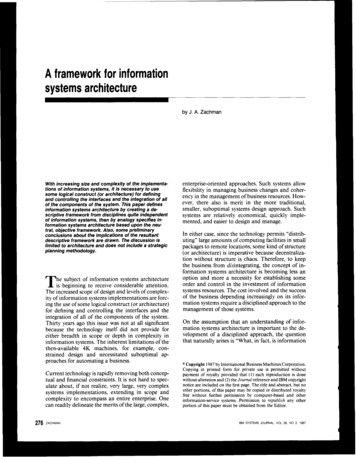 A Framework For Information Systems Architecture - Zachman