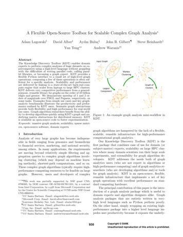 A Flexible Open-Source Toolbox For Scalable Complex Graph Analysis