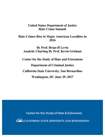 United States Department Of Justice Hate Crime Summit By Prof. Brian H .