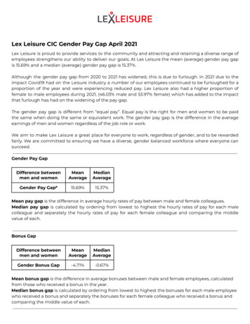 Lex Leisure CIC Gen Der Pay Gap April 2021