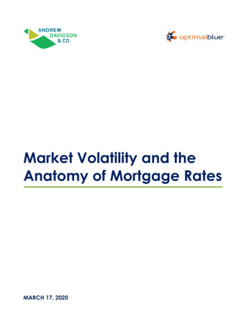 Market Volatility And The Anatomy Of Mortgage Rates