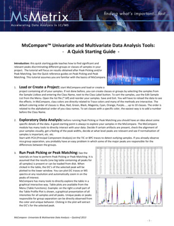 MSX MSCompare - Univariate And Multivariate Data Analysis