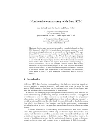 Noninvasive Concurrency With Java STM - MIT CSAIL