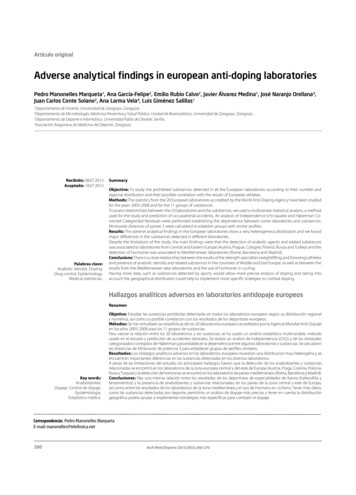 Adverse Analytical ﬁ Ndings In European Anti-doping Laboratories