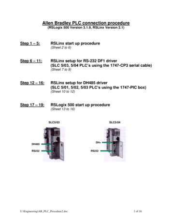 Allen Bradley PLC Connection Procedure - Сolumbia Machine